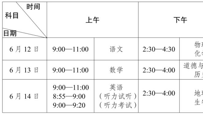 雷竞技appios官方版下载截图3